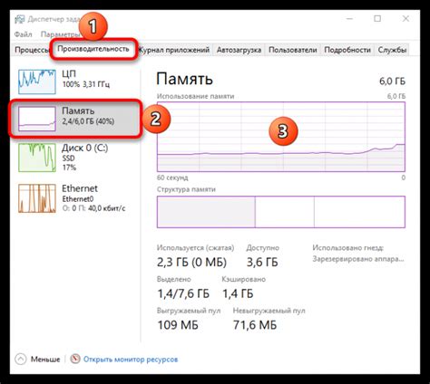 Значение размера файла: важность 2МБ и экономия места