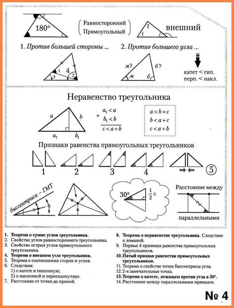 Значение размера inches: объяснение сути и практическое применение