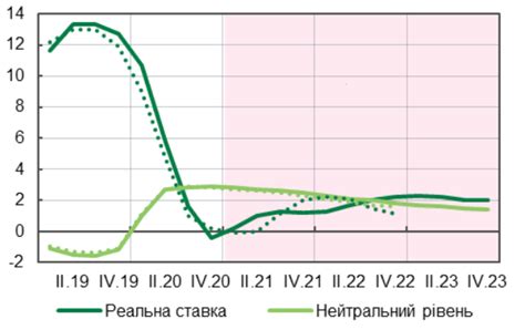 Значение размеров клубка змей: почему это важно обратить внимание?