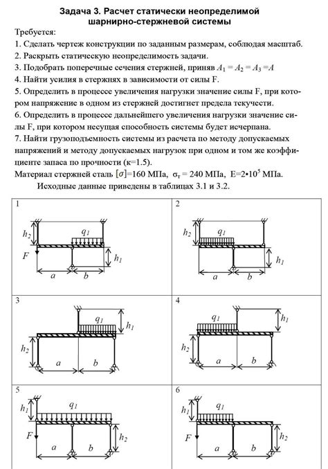 Значение разрывного усилия в прочности материалов