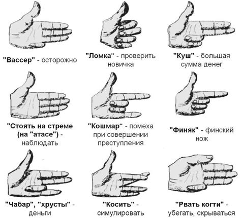 Значение распальцовки блуд