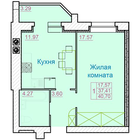 Значение расположения комнат в плане квартиры