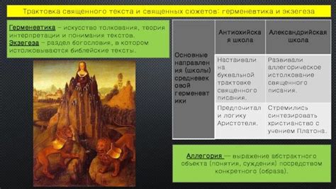 Значение распространенной фразы "на волосок от...": основные толкования и интерпретации