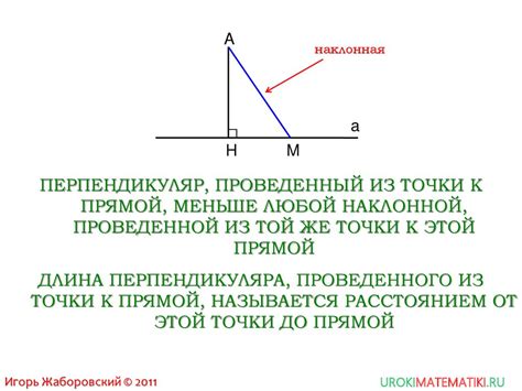 Значение расстояния от точки до прямой: