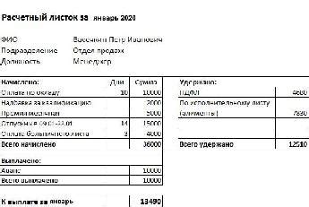 Значение расчетного периода для фактической начисленной заработной платы