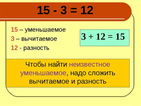 Значение реальных чисел в математике