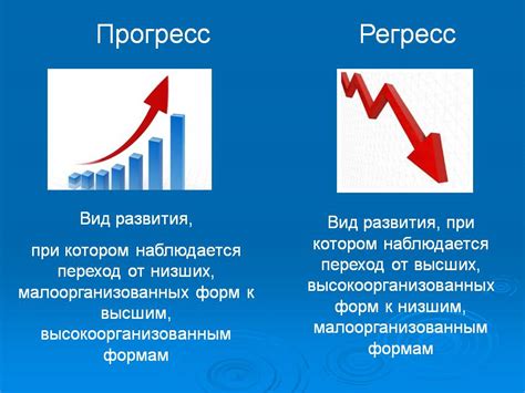 Значение регресса