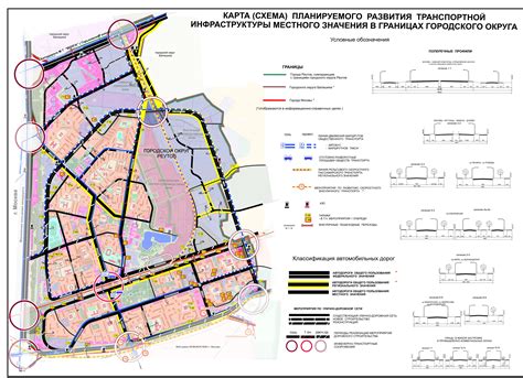 Значение регулярной застройки для городского планирования