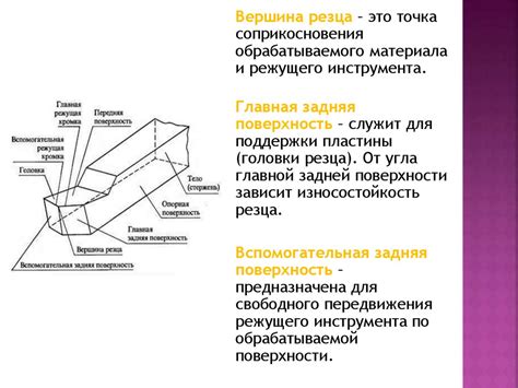 Значение режущего инструмента в мире снов: различные толкования ножа с острым клинком