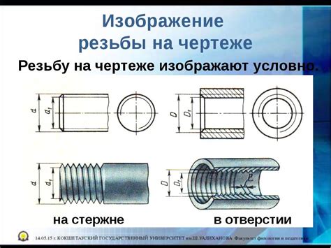 Значение резьбы RC1 2