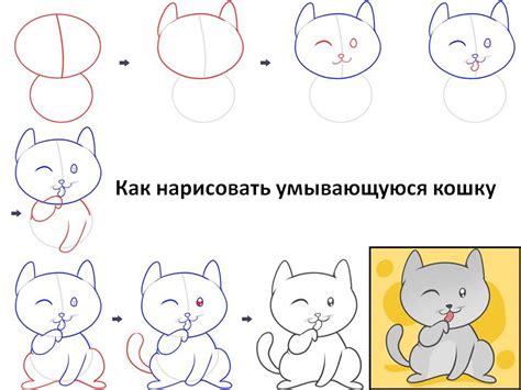 Значение рисования кошки