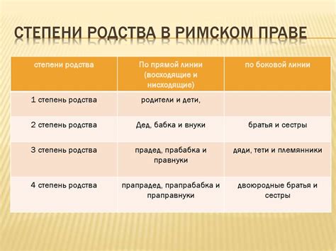 Значение родства: важность для нас и счастье