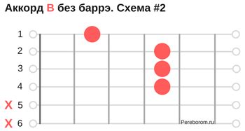 Значение рядом с аккордом в композиции