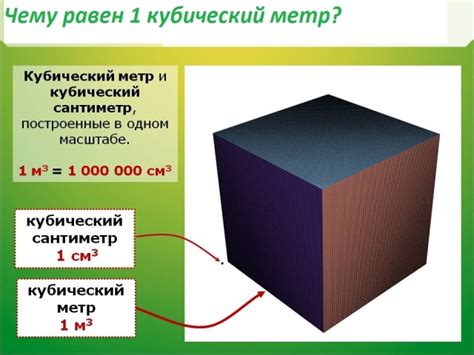 Значение сантиметров кубических в обычной жизни