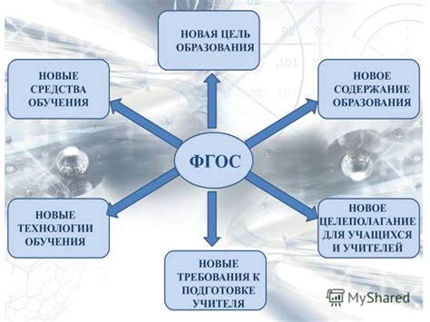 Значение сетевых платформ для инициирования контакта: анализ