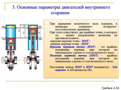 Значение сжатия для меня