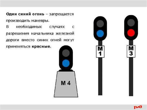 Значение сигнала: быстрое предупреждение