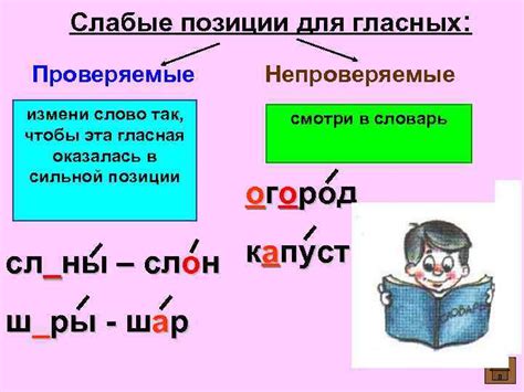 Значение сильной позиции для понимания речи