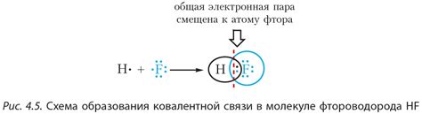 Значение сильнополярной ковалентной связи