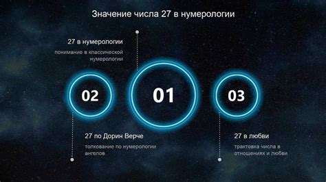 Значение символики числа 222222