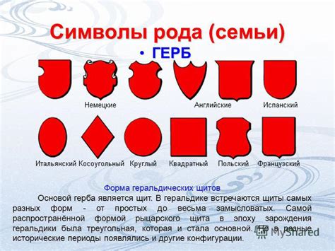 Значение символов и цветов сигнала