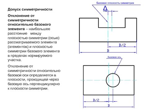 Значение симметричности относительно нуля