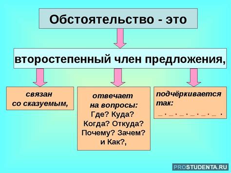 Значение синтаксического разбора и его роль в обработке данных