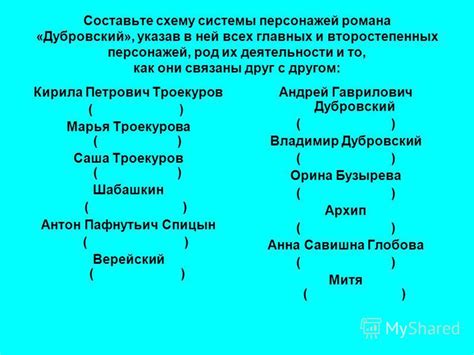 Значение системы равнозначных персонажей в различных жанрах