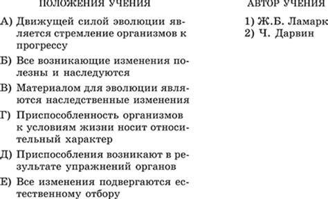 Значение скандалов для эволюции правил и высказываний