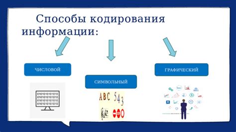 Значение скомпрометирования информации