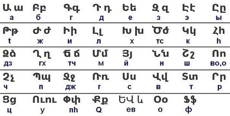 Значение слова "боз" в современном армянском языке