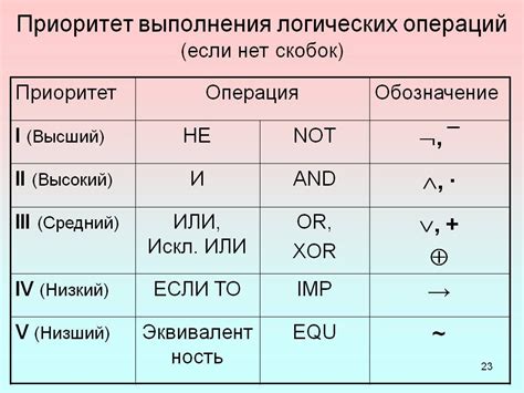 Значение слова "пот" в выражении "семь потов сошло"