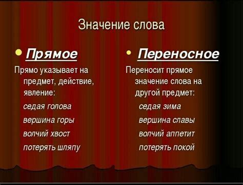 Значение слова "теребунькать" в современном русском языке