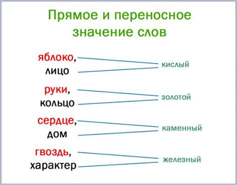 Значение слова "юзлесс" в интернет-среде