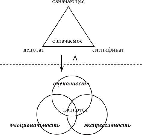 Значение слова "members"