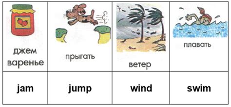 Значение слова Wind