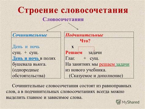 Значение словосочетания "по-гречески"