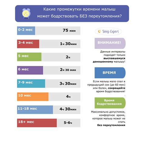 Значение сна: появление младенца в моей жизни. Какие тайны скрывает сновидение?