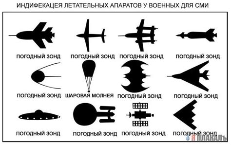 Значение сна о большом числе летательных аппаратов