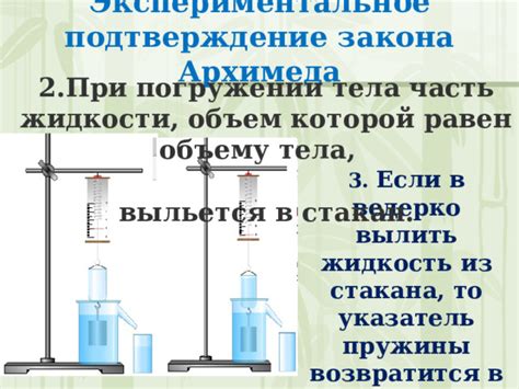 Значение сна о погружении в мутную жидкость