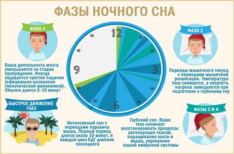 Значение сна о потушении возгорания на открытой местности