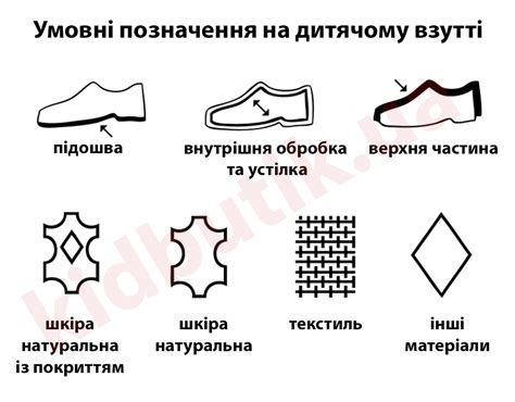 Значение сна о снятии обуви: важные символы и интерпретация