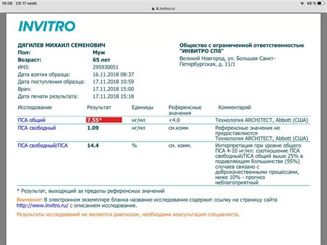 Значение снижения ПСА для диагностики заболеваний