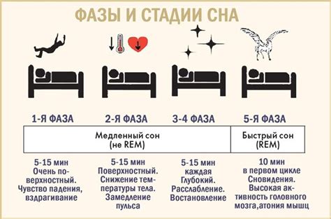 Значение сновидения: Если во время сна ребенок, не твой, произвел нужду