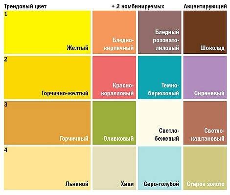 Значение сновидения о разнообразии цветов в доме