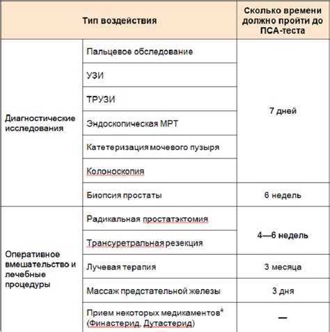 Значение сновидения о укусе пса в спину