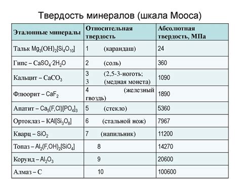 Значение снов о металле необъятной прочности