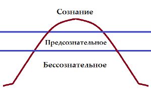 Значение снов о приобретении запальнички в контексте реальной жизни