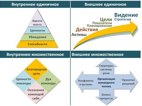 Значение снов о рабочем месте: что они раскрывают о месте работы