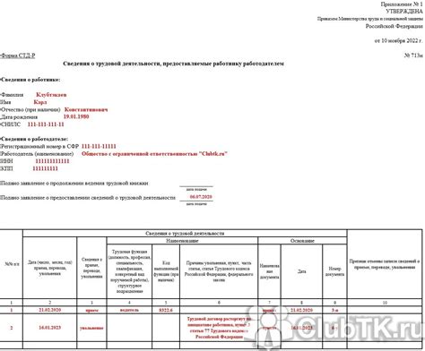 Значение снов о трудовой деятельности